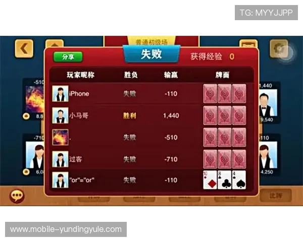 多平台支持的炸金花游戏下载,随时随地畅享精彩刺激的牌局体验