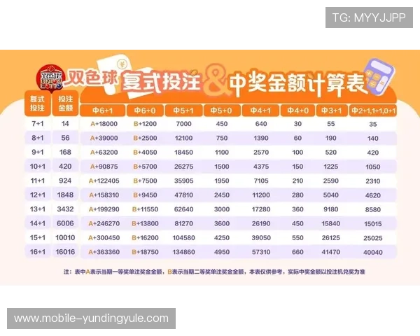 如何选择优质的craps赌博游戏平台,确保你的每一次投注都安全可靠