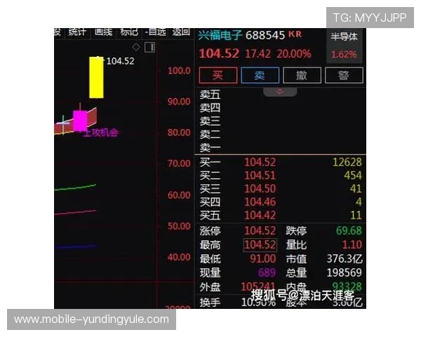 云顶PG电子游戏玩家常见问题解答与客服支持指南帮助你无忧游戏